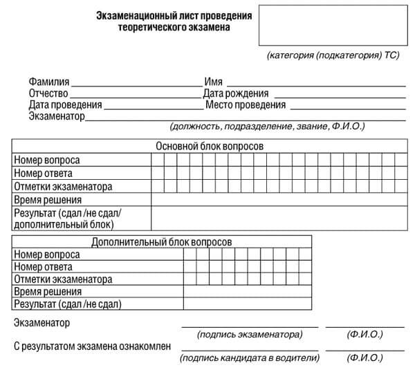 купить лист сдачи теоретического экзамена ПДД в Верхней Туре